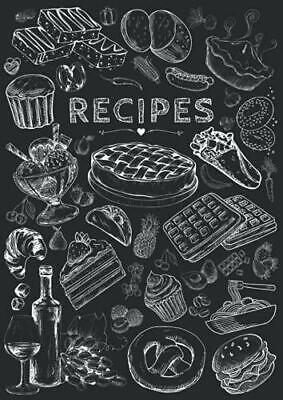 Recipe Sharers