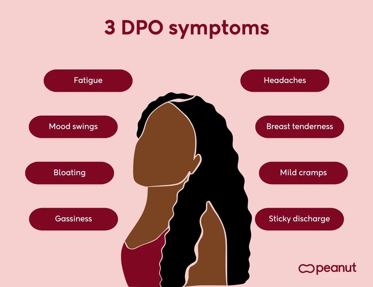 3 DPO symptoms