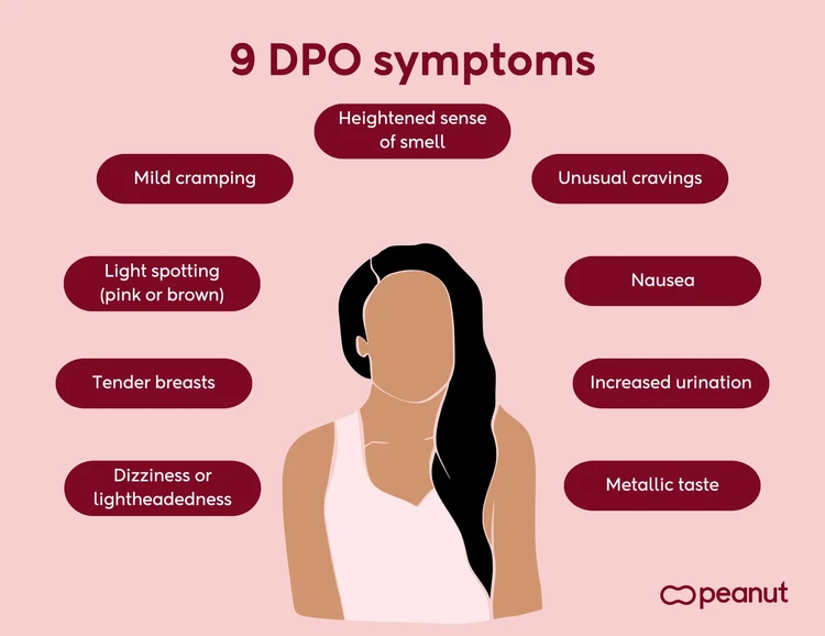 9 DPO symptoms